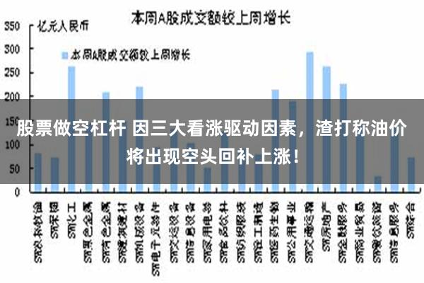 股票做空杠杆 因三大看涨驱动因素，渣打称油价将出现空头回补上涨！