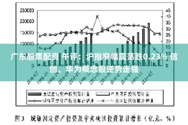 广东股票配资 午评：沪指窄幅震荡跌0.23% 信创、华为概念股逆势走强