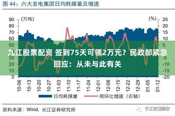 九江股票配资 签到75天可领2万元？民政部紧急回应：从未与此有关