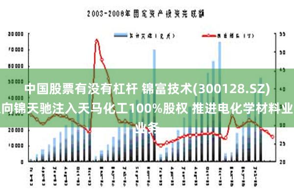 中国股票有没有杠杆 锦富技术(300128.SZ)拟向锦天驰注入天马化工100%股权 推进电化学材料业务