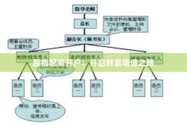 股指配资开户：开启财富增值之路