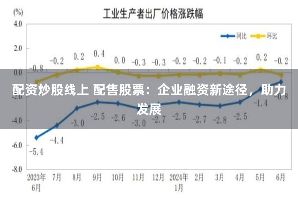 配资炒股线上 配售股票：企业融资新途径，助力发展