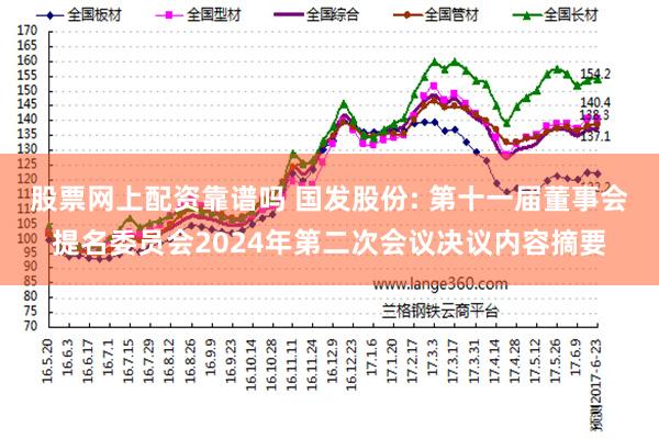 股票网上配资靠谱吗 国发股份: 第十一届董事会提名委员会2024年第二次会议决议内容摘要