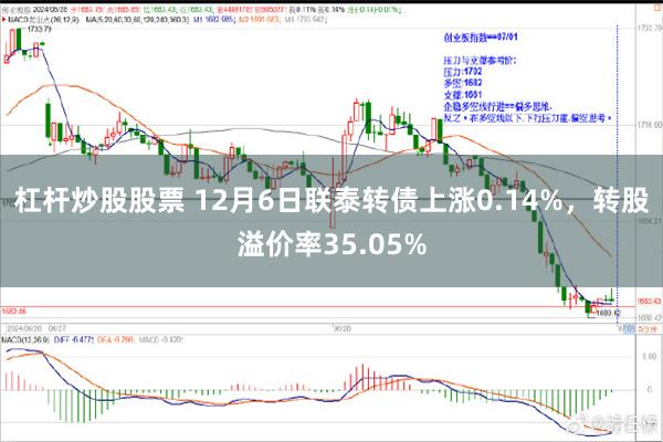 杠杆炒股股票 12月6日联泰转债上涨0.14%，转股溢价率35.05%