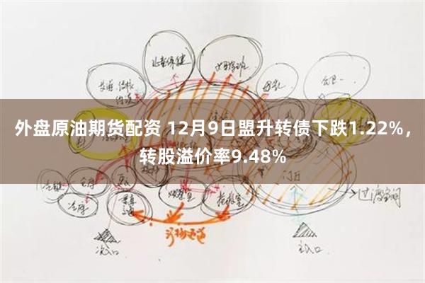 外盘原油期货配资 12月9日盟升转债下跌1.22%，转股溢价率9.48%