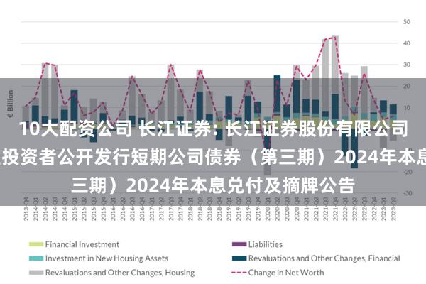 10大配资公司 长江证券: 长江证券股份有限公司2023年面向专业投资者公开发行短期公司债券（第三期）2024年本息兑付及摘牌公告