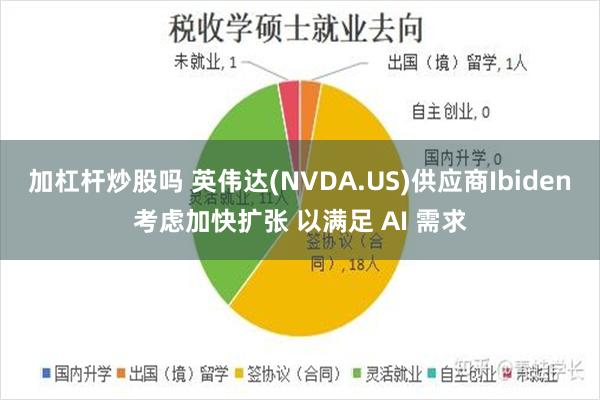 加杠杆炒股吗 英伟达(NVDA.US)供应商Ibiden考虑加快扩张 以满足 AI 需求