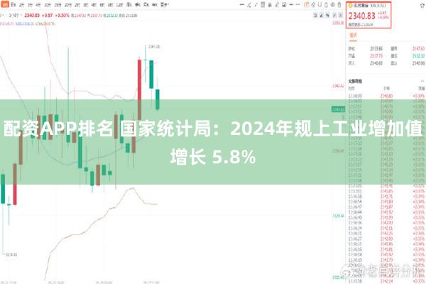 配资APP排名 国家统计局：2024年规上工业增加值增长 5.8%