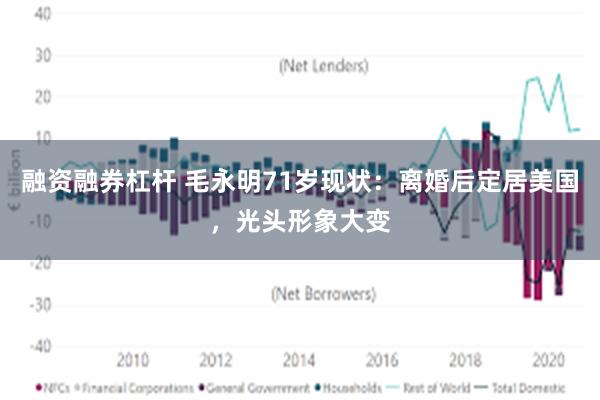 融资融券杠杆 毛永明71岁现状：离婚后定居美国，光头形象大变