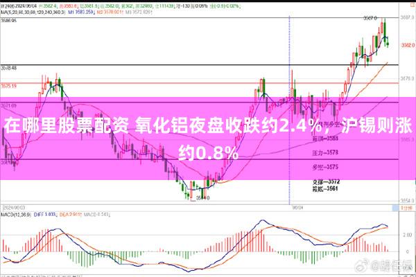 在哪里股票配资 氧化铝夜盘收跌约2.4%，沪锡则涨约0.8%