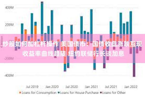炒股如何加杠杆操作 美国债市：国债收盘涨跌互现 收益率曲线趋陡 纽约联储行长谈加息